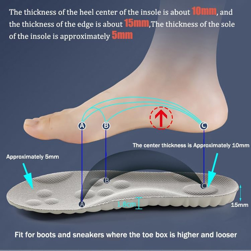 Cloud Soles for Men and Women Mens Comfortble Shoe Steppers Insoles Sole Inserts