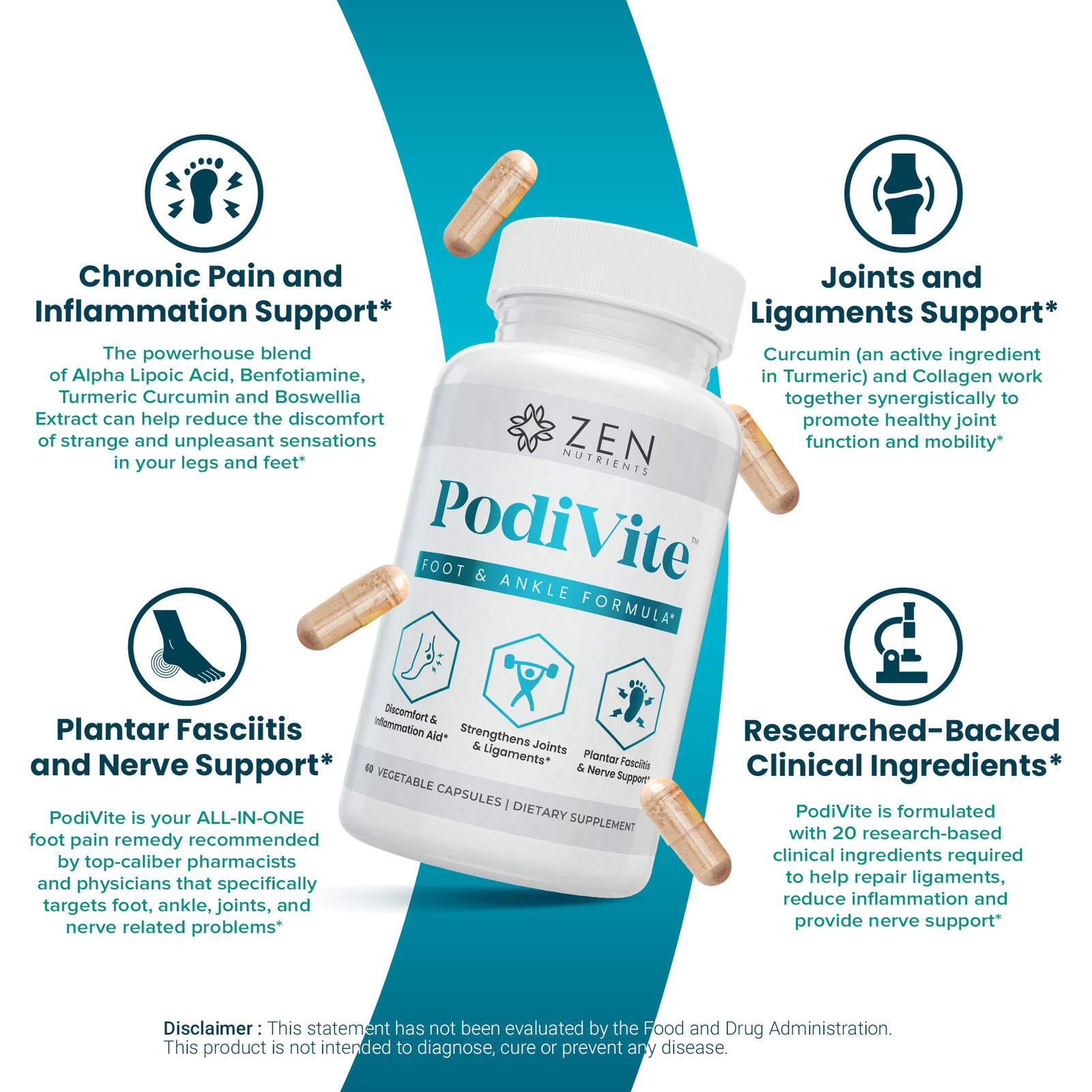 PodiVite®