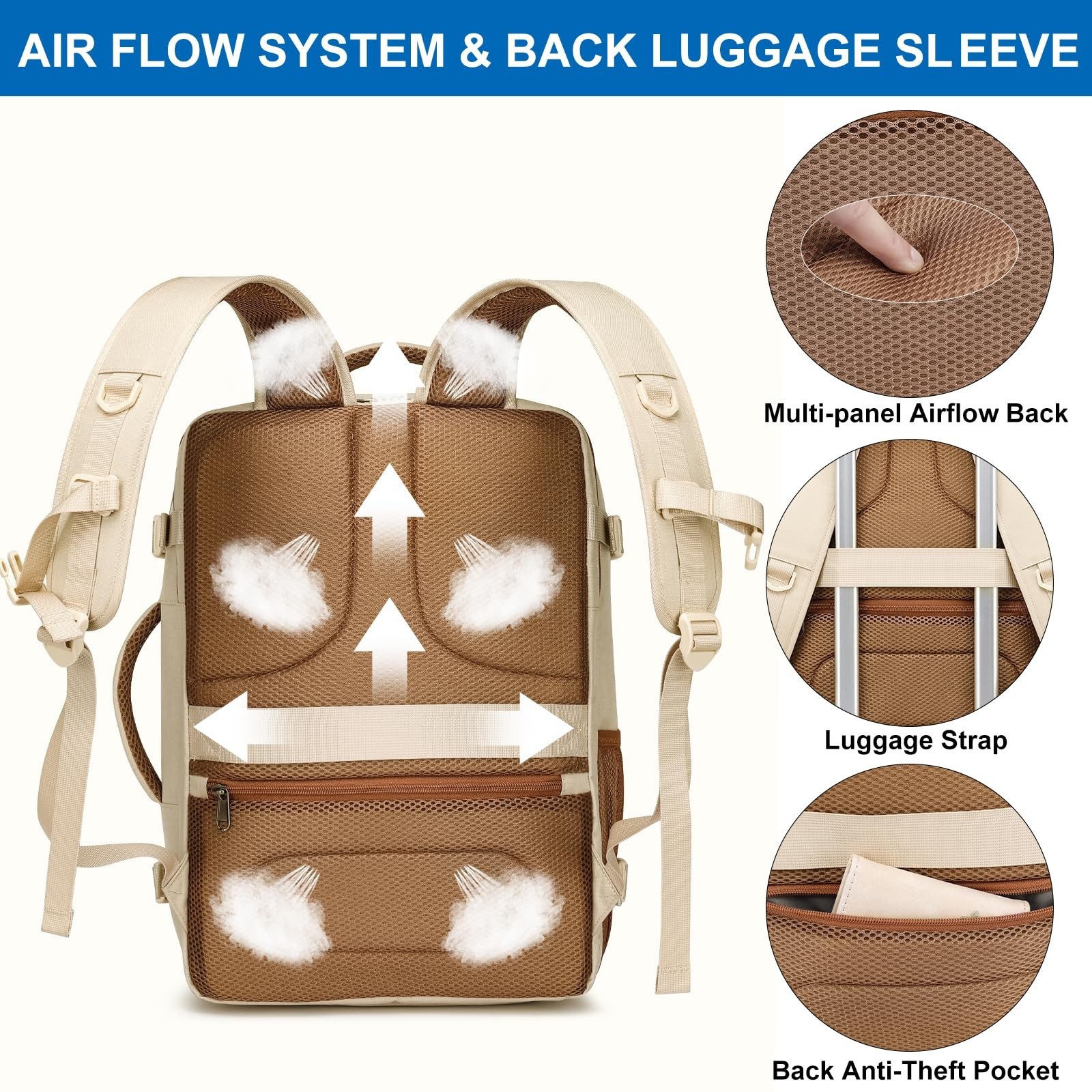Airline Approved Travel Backpack for Women, 15.6″ Laptop Bag with Shoe Pouch, We