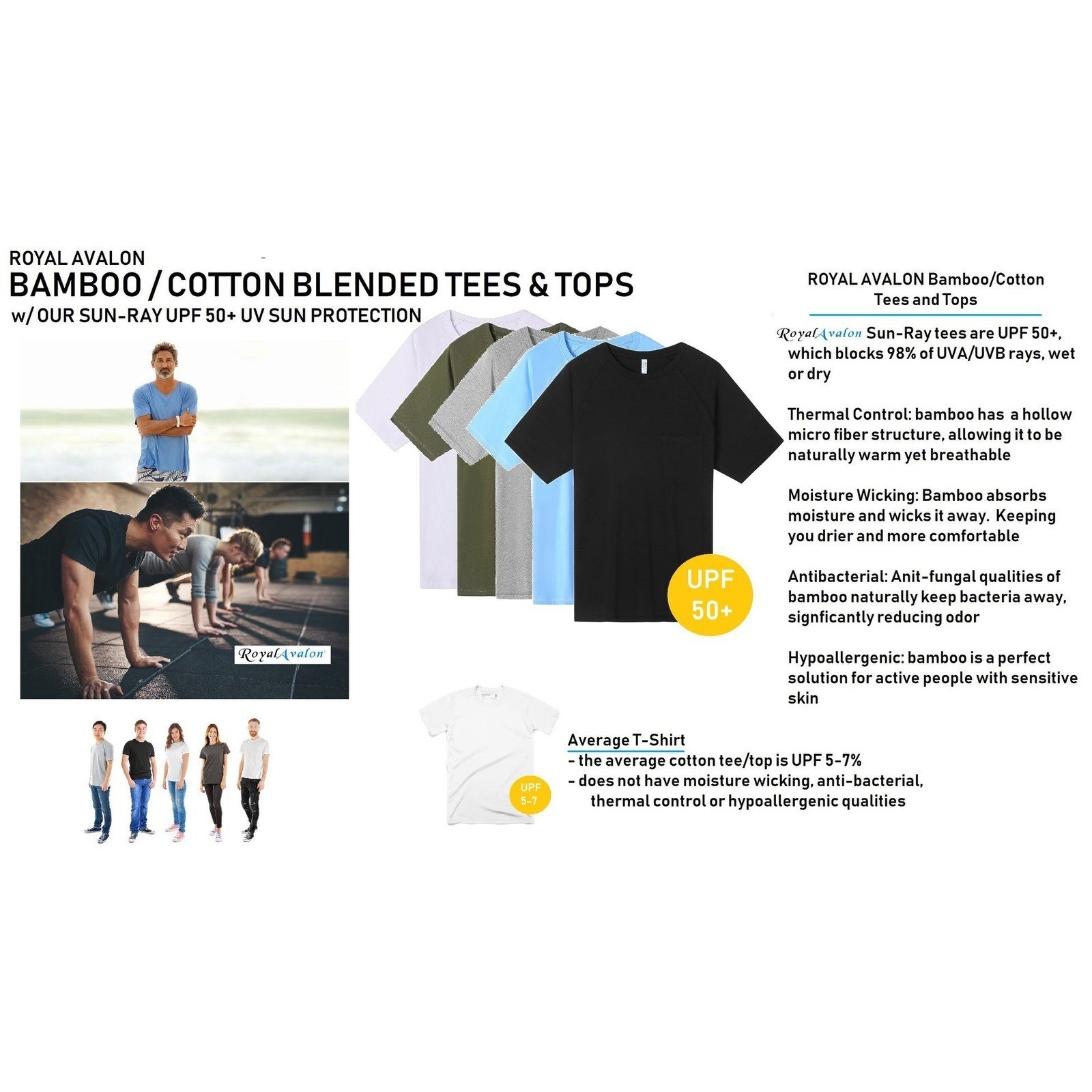 White Bamboo Cotton Blend Short Sleeve Crewneck T-Shirt Mens Large UPF 50+