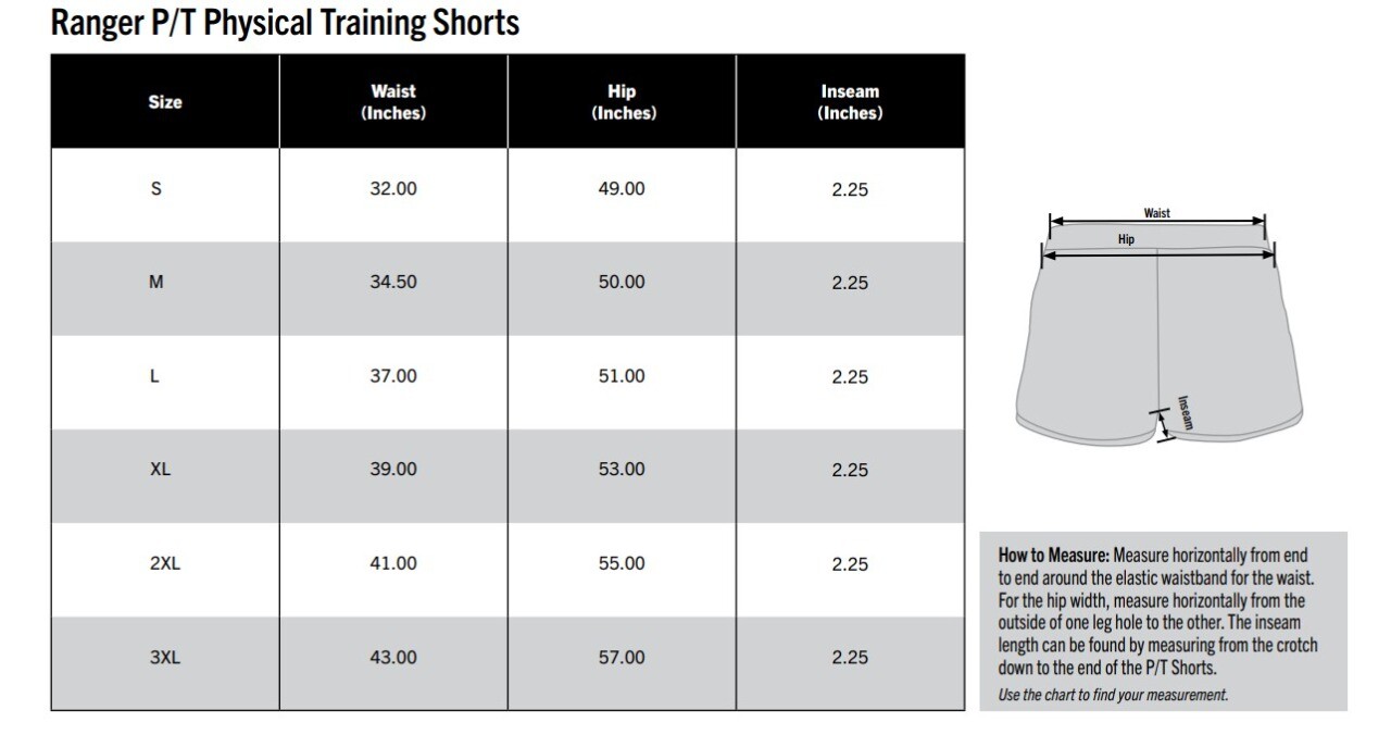 Ranger Panties, Silkies Military PT Shorts Running Physical Training Workout Jog