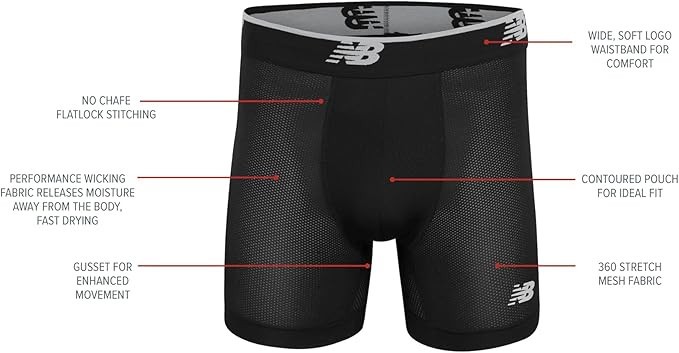 Men’s Lightweight No Fly Trunks – Moisture Wicking Comfort 3 Pack for Daily Wear
