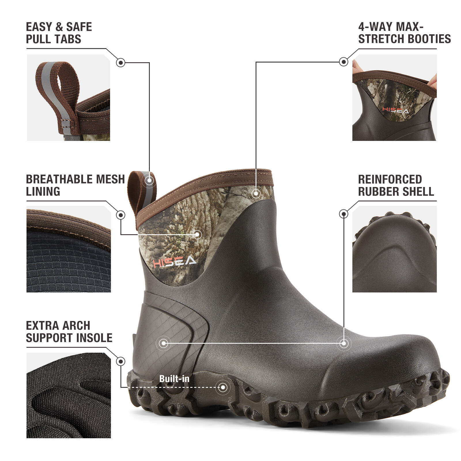 HISEA Men Ankle Rain Boots Neoprene Rubber Waterproof Non-Slip Outdoor Work Boot