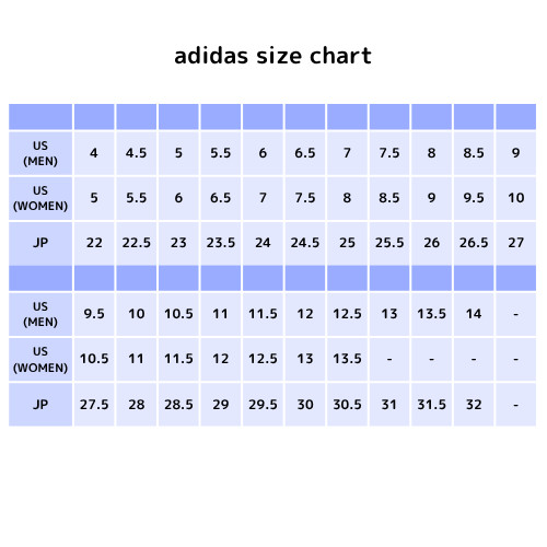 Adidas LA Trainer OG JR7171 Dark Blue Silver Men’s Sneakers Vintage low shoes