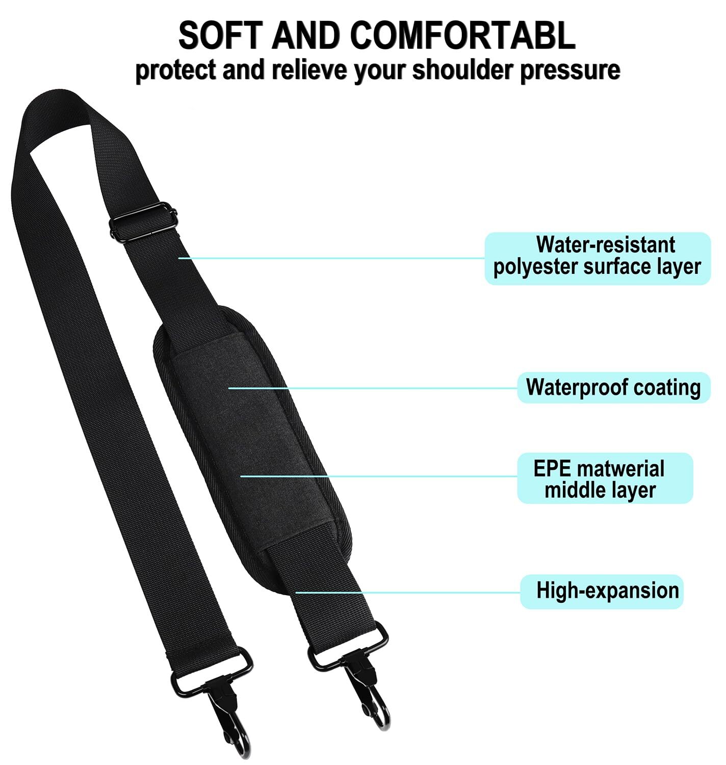 BOOEUDI 56 inch Shoulder Strap, Universal Adjustable Thick Soft Duffel Bag