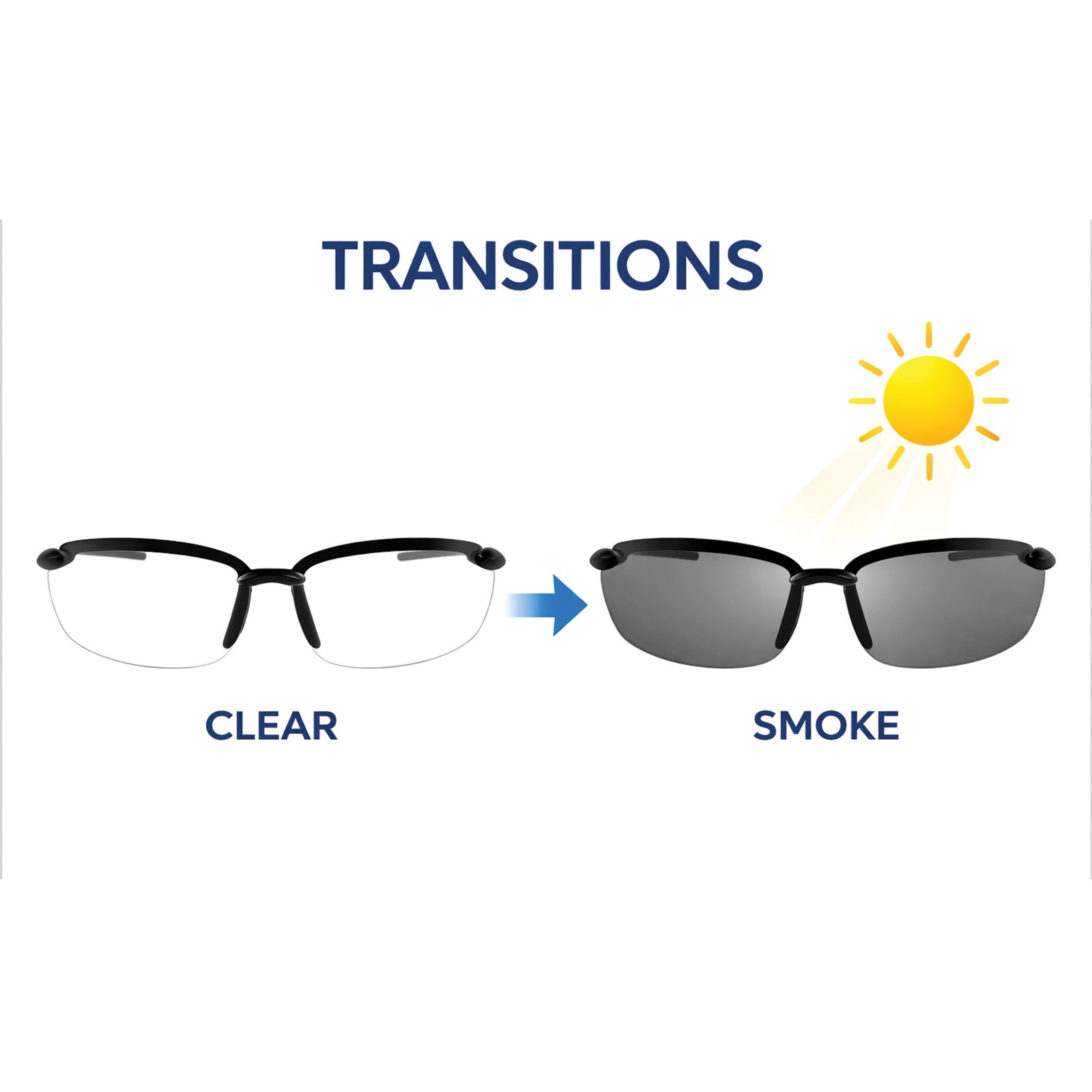 Birdz Eyewear Stealth Sunglasses Black Semi Frame w/Clear to Smoke Photochromic
