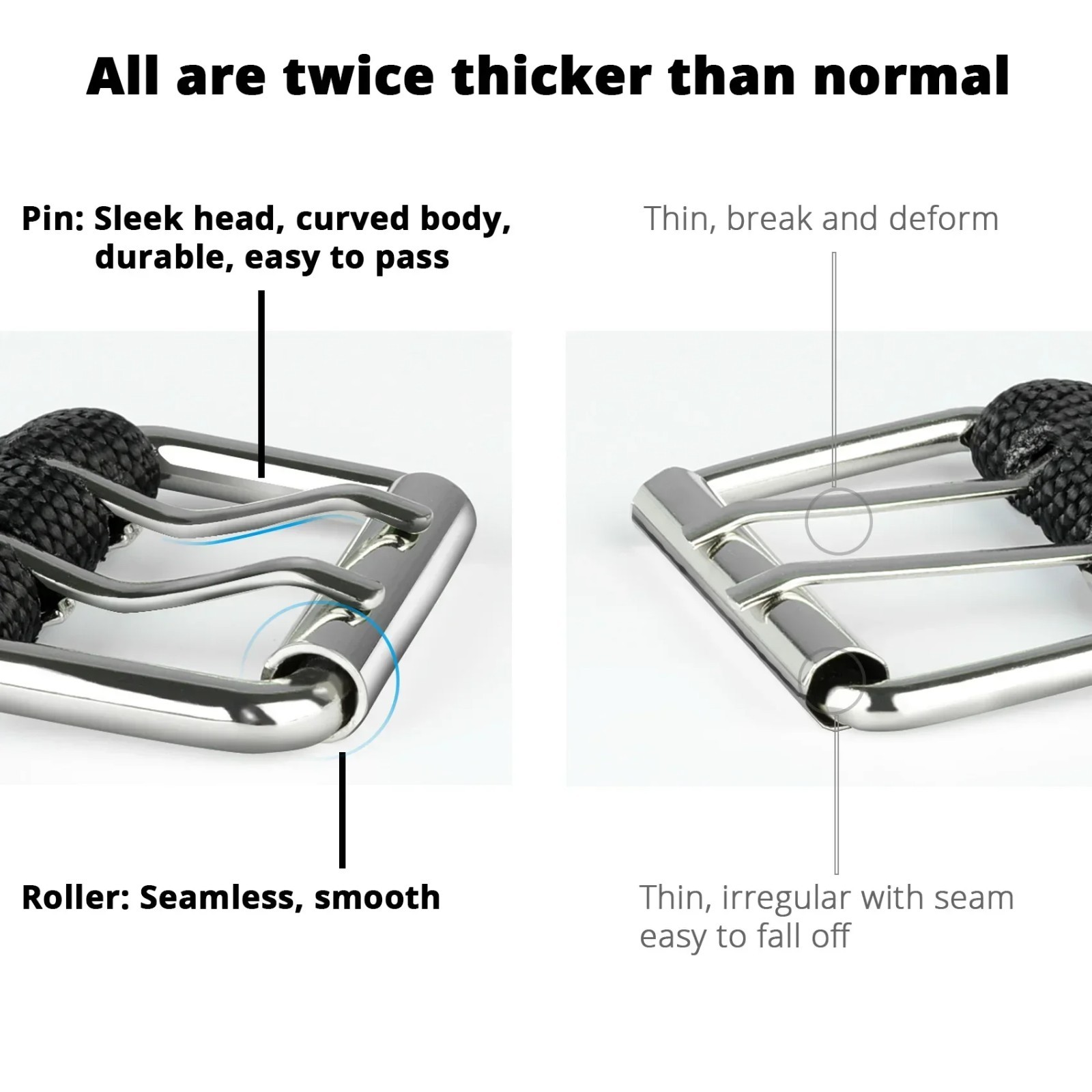 Luxury Nylon Belts Men’s Double Grommet Belt Buckle Outdoor Sport Belt for Jeans