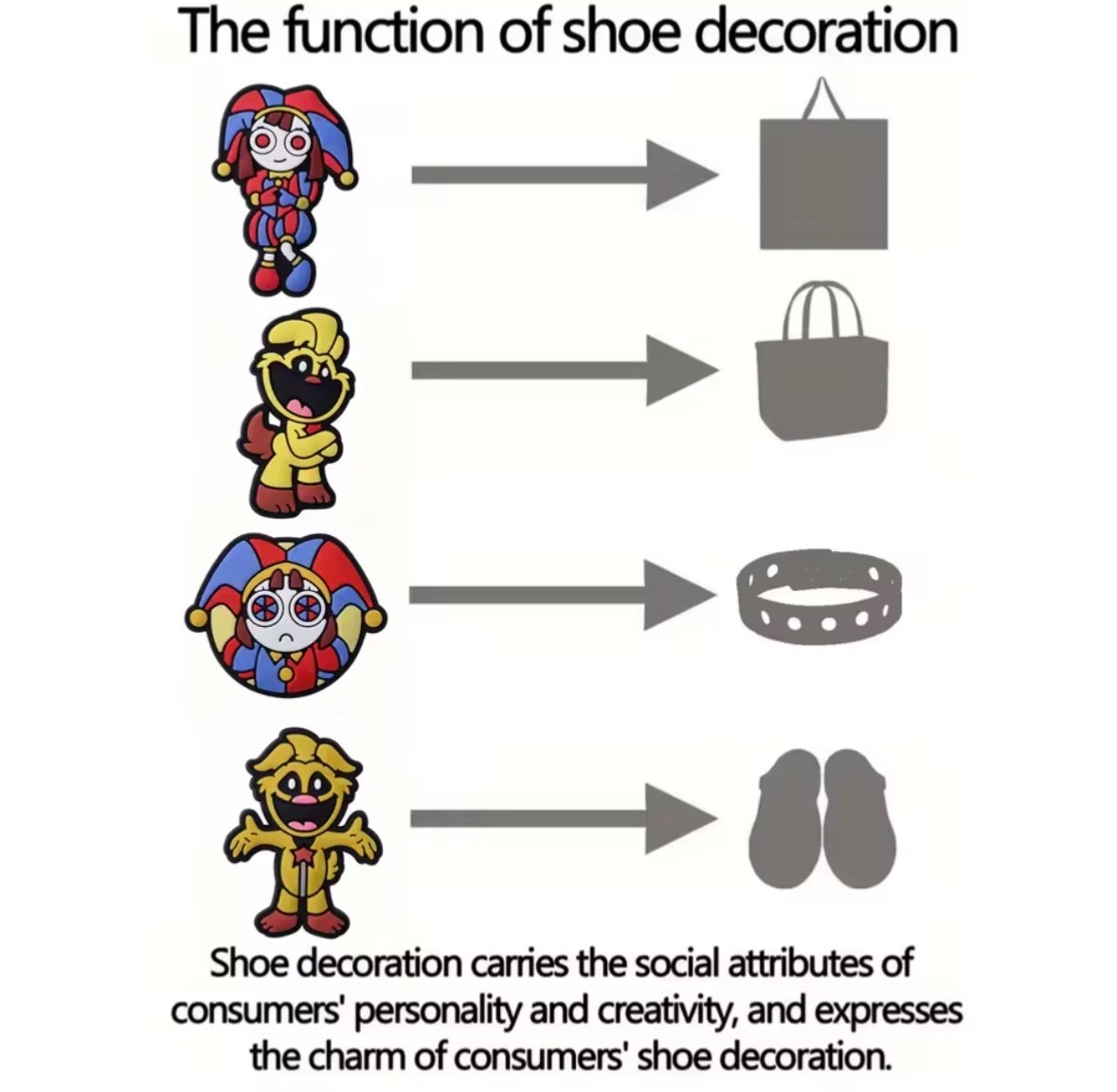 Amazing Digital Circus Cartoon, Crocs Shoe Charms Accessories Lot 12 15 18 24