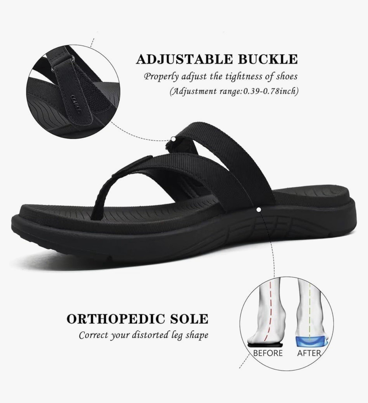 CoFace Women’s Orthotic Black Sandals. Asst Sizes 6,7,8 And 11