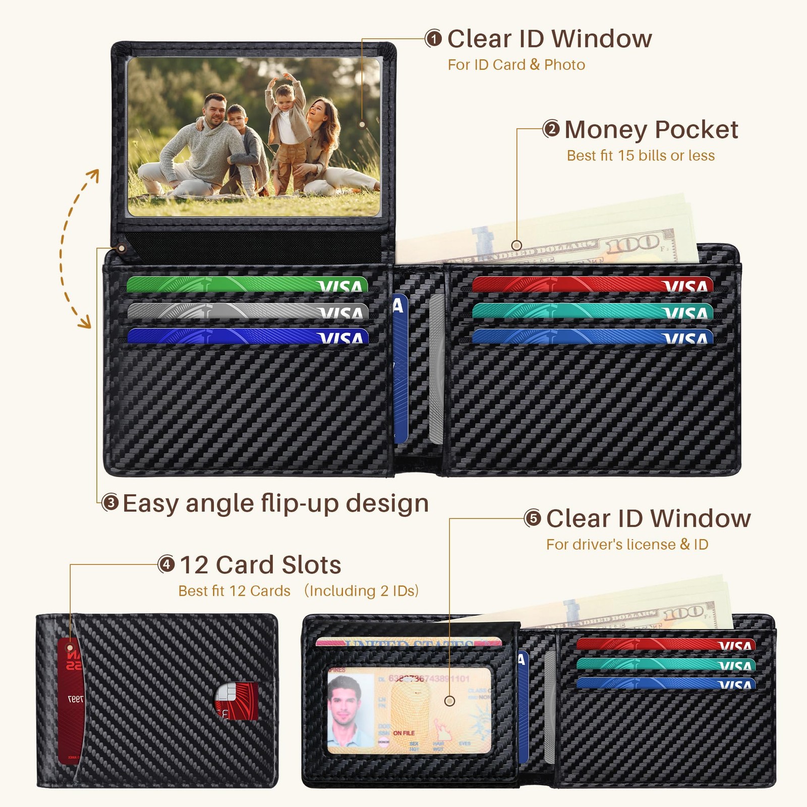 Tipmile Wallet for Men Slim RFID Blocking 4.3 x 3.15 x 0.6 inches, Black