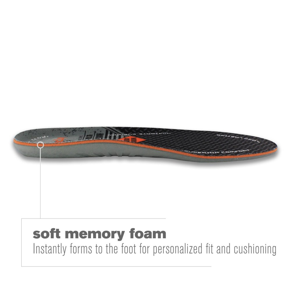 Airplus Ultra Work Memory Insole Men’S 7-13, Cut-To-Fit Cushioning Foam with Ch