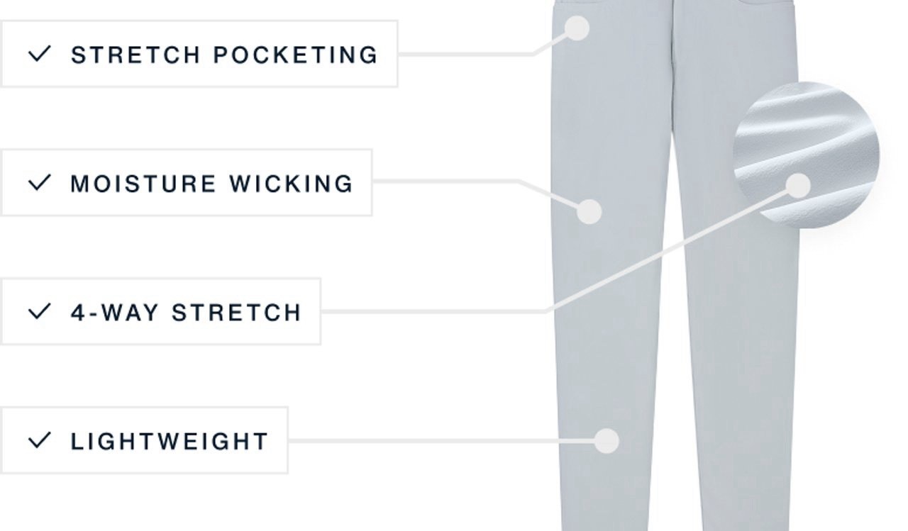 Mizzen+Main Helmsman 5 Pocket Pant – Navy Solid Price $138