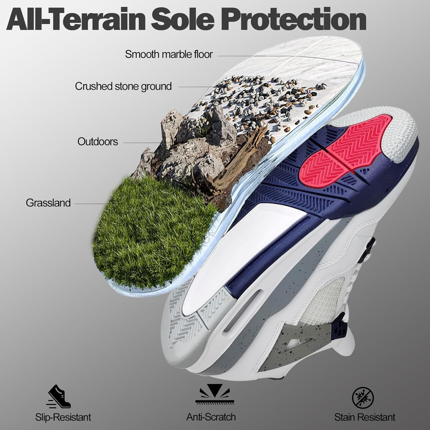 Sole Protector for Sneakers 2 Pack Transparent Shoe Sole Guard Anti-Slip Durable