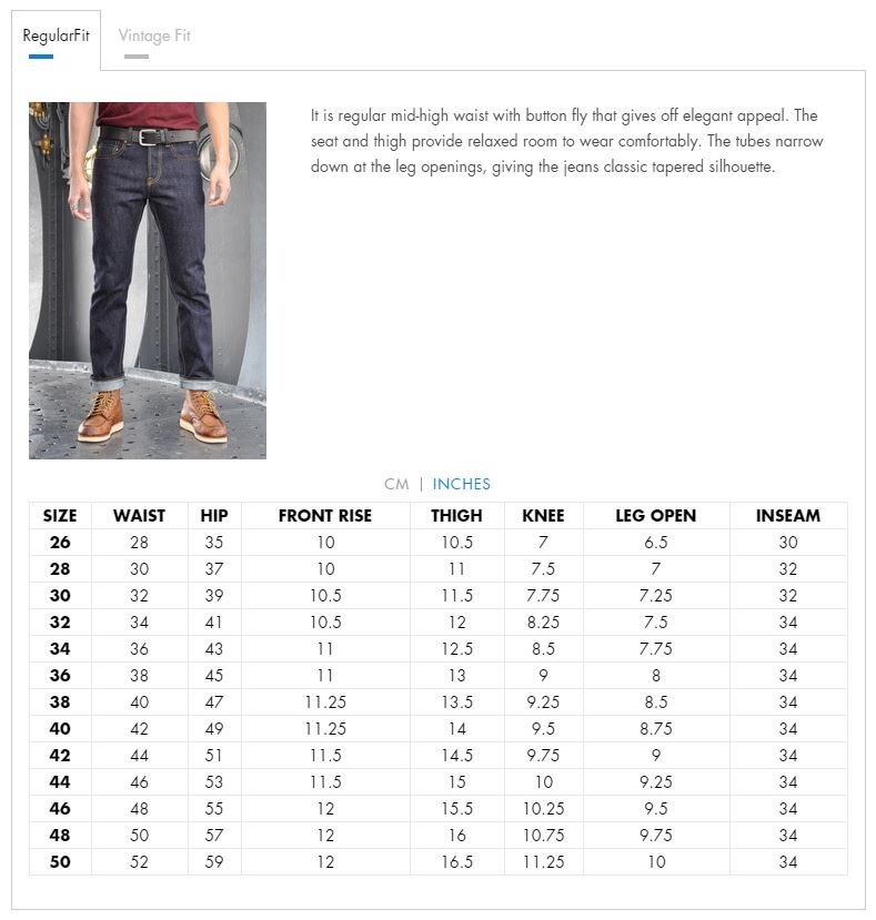 Simple&Raw Raijin Fujin 24oz Red Selvedge Denim Men’s Jeans Slim Straight Fit