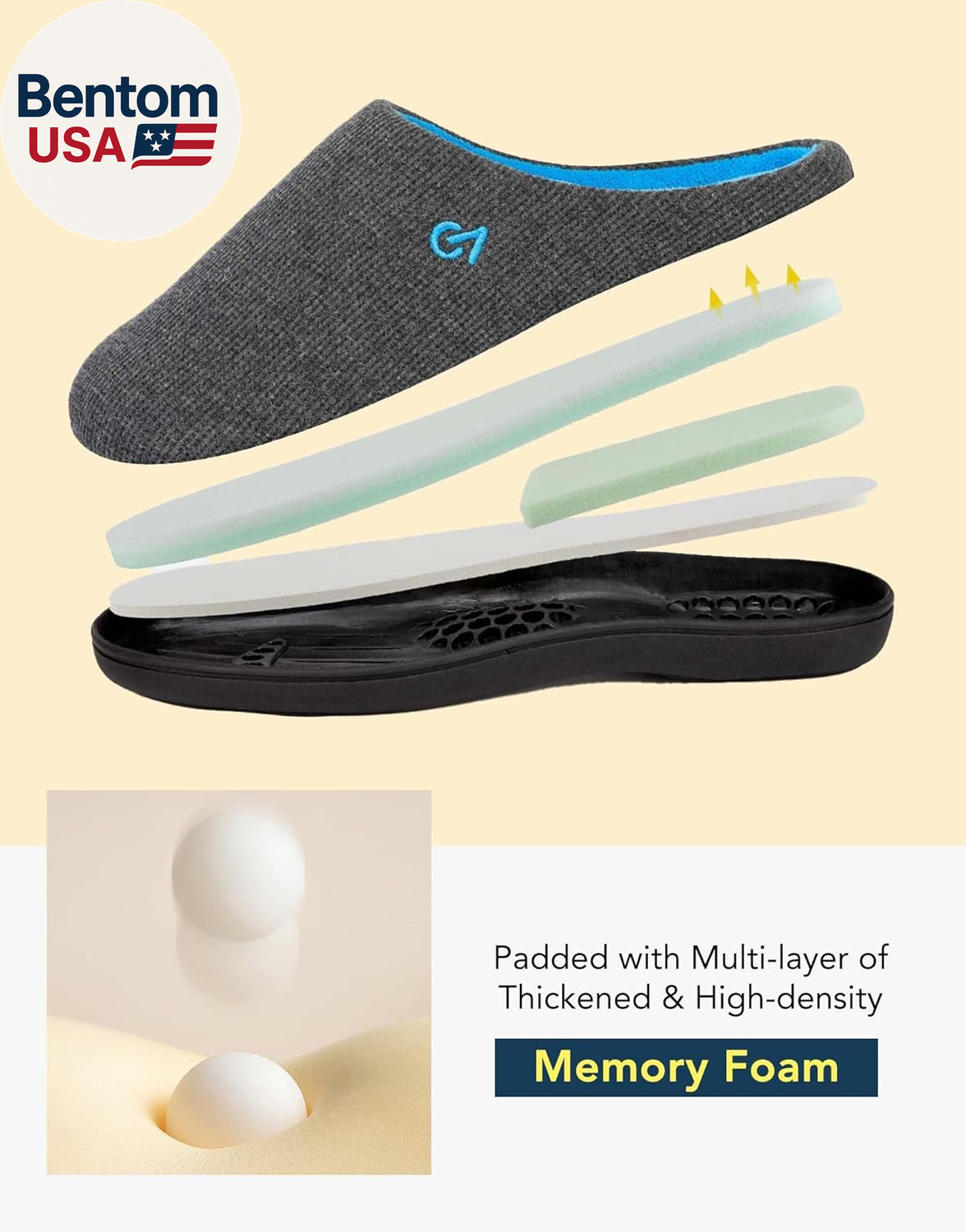 Men’S Two-Tone Memory Foam House Slippers Indoor Outdoor Durable Rubber Sole