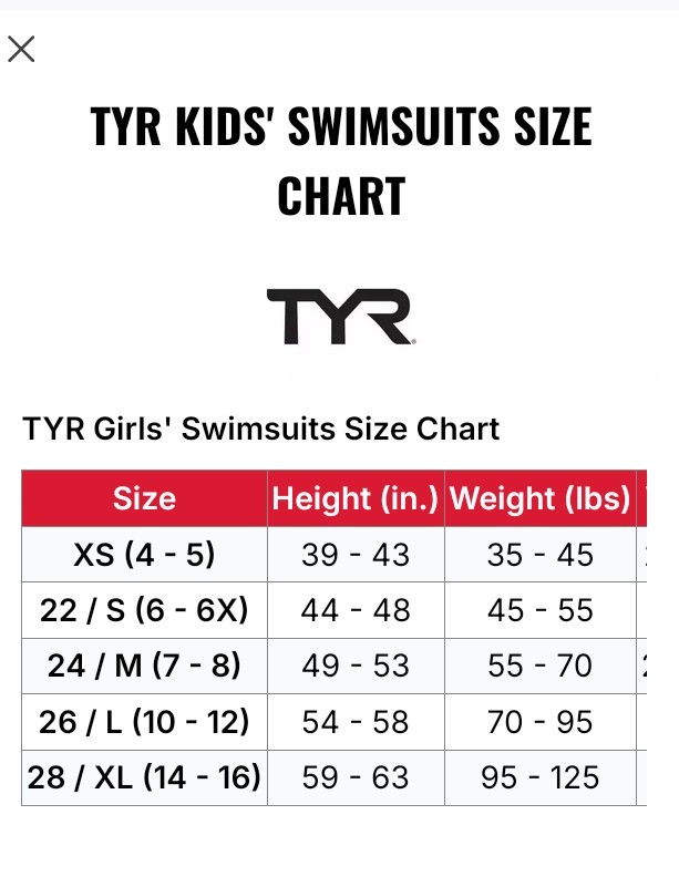 TYR Girls Solid One Piece Racerback Swimsuit Blue/Pink Lining Size M (7-8)