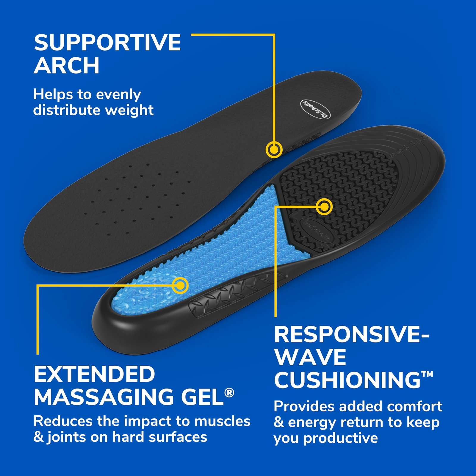 Dr. Scholls WORK Massaging Gel Advanced Insoles for Men Shoe Inserts