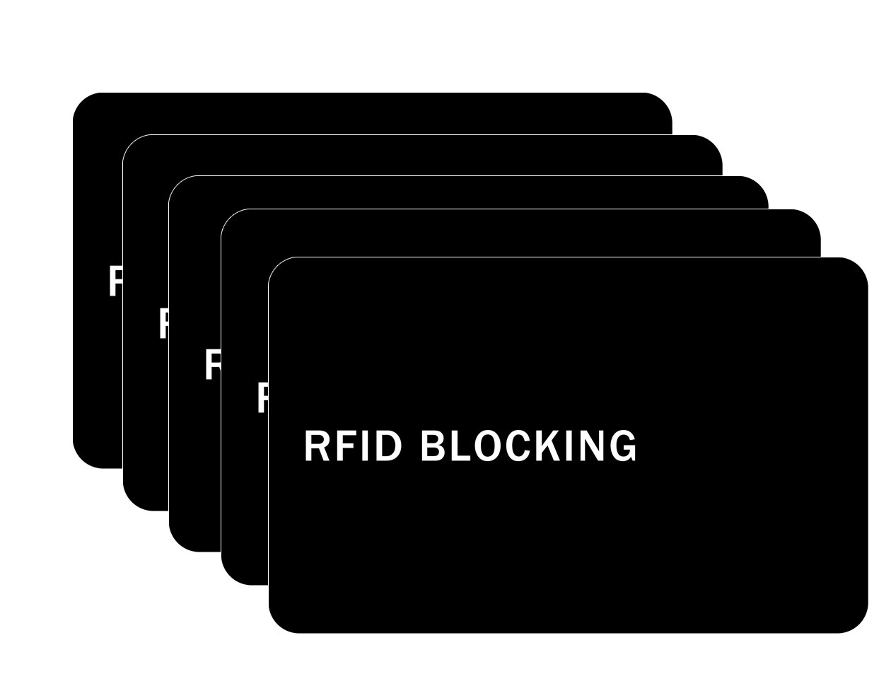 5 PACK RFID Blocking Card Contactless NFC Credit Card ID Protection Safe Blocker