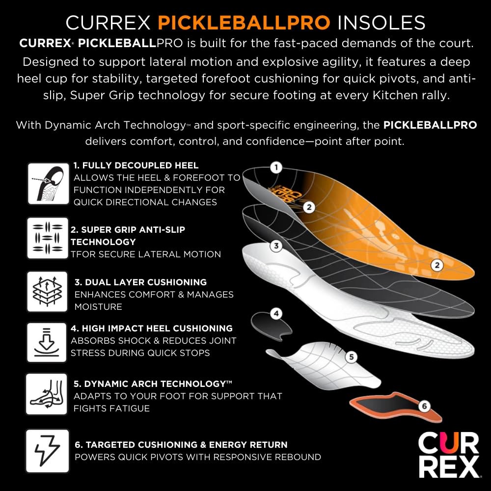 PICKLEBALLPRO Insoles for Pickleball Shoes – Arch Support Inserts w/Super Gri…
