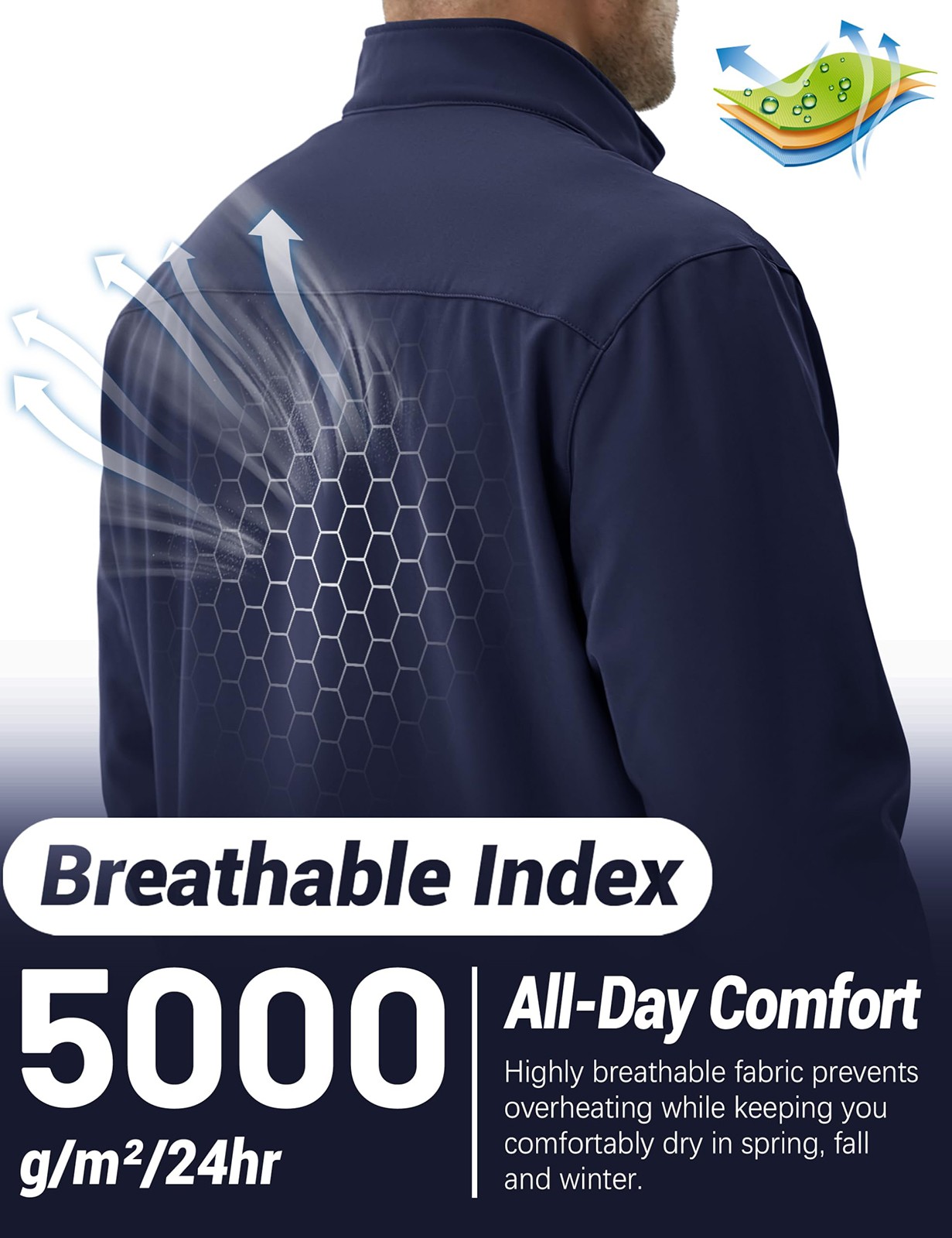 Men’s Lightweight Softshell Jacket Waterproof Fleece Lined Winter Winter Jackets