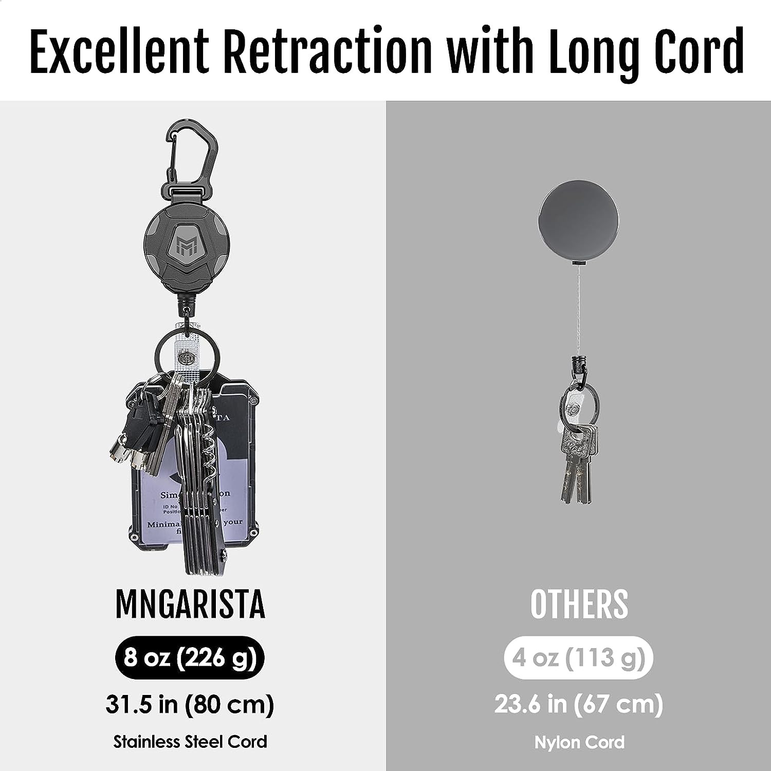 2-Pack Retractable Keychain, Heavy Duty Carabiner Badge Holder, Tactical ID Badg