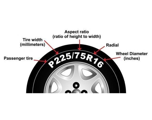 Flower/Floral Pocket Compass Spare Tire Cover