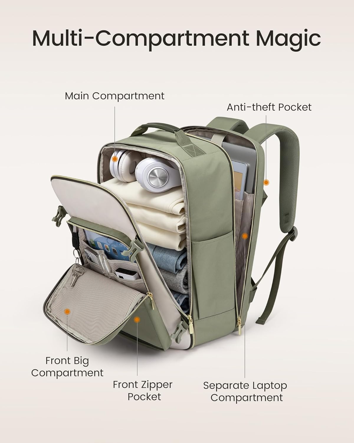 40L Travel Backpack for Women & Men, Airline Approved Carry on Luggage with 3 Pa