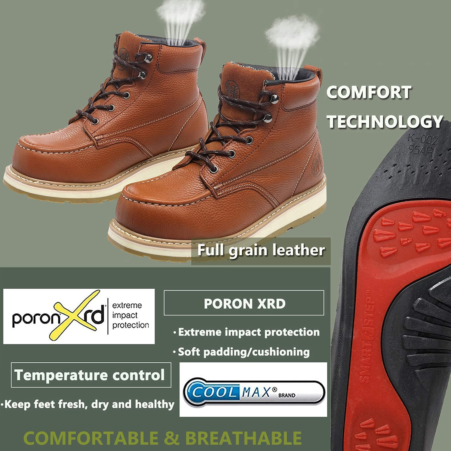 Mens Work Boots 6″ Soft/Composite Toe Safety EH Work Boots for Men Wide Shoes