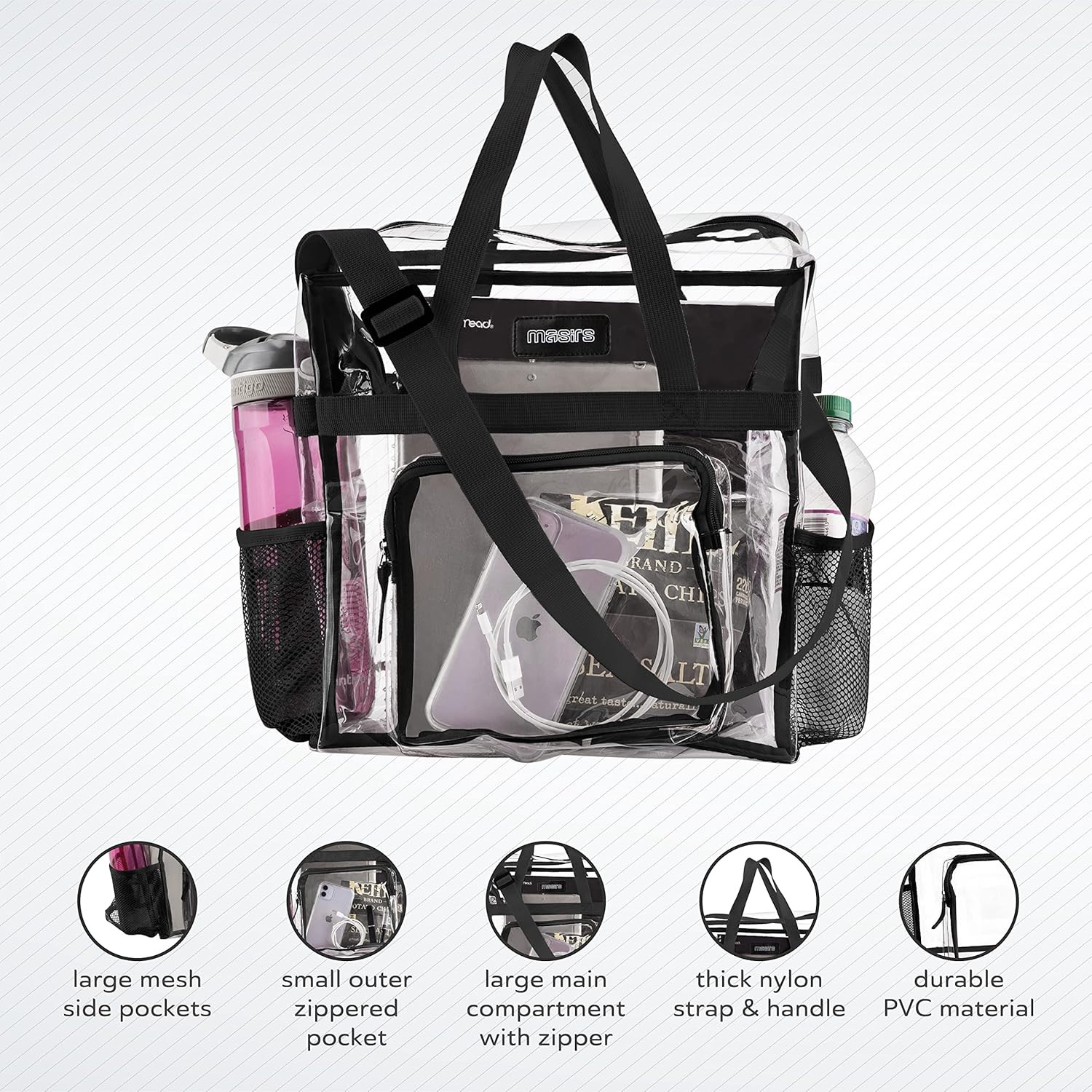 Clear Tote Bag Stadium Approved – Mesh Pockets Shoulder Straps Zippered Top Perf