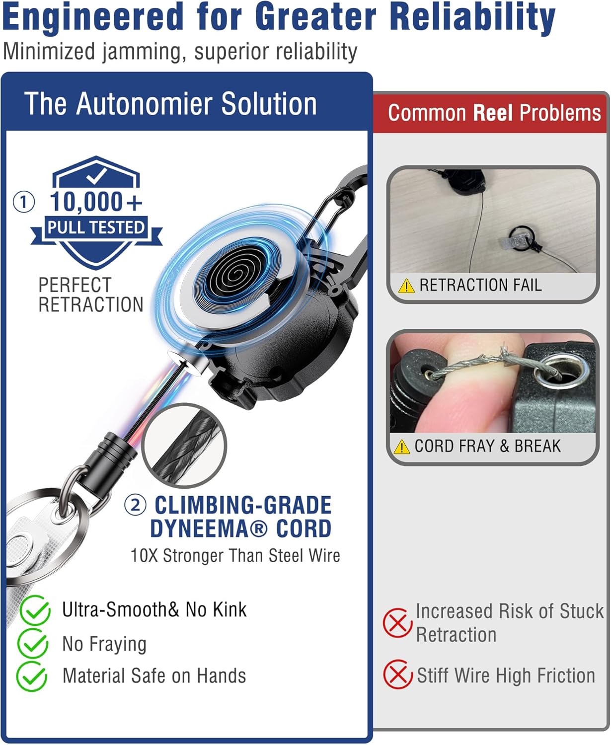 2Pack Heavy Duty Retractable Keychain, Unbreakable Embedded Body with 30.5″ Dyne