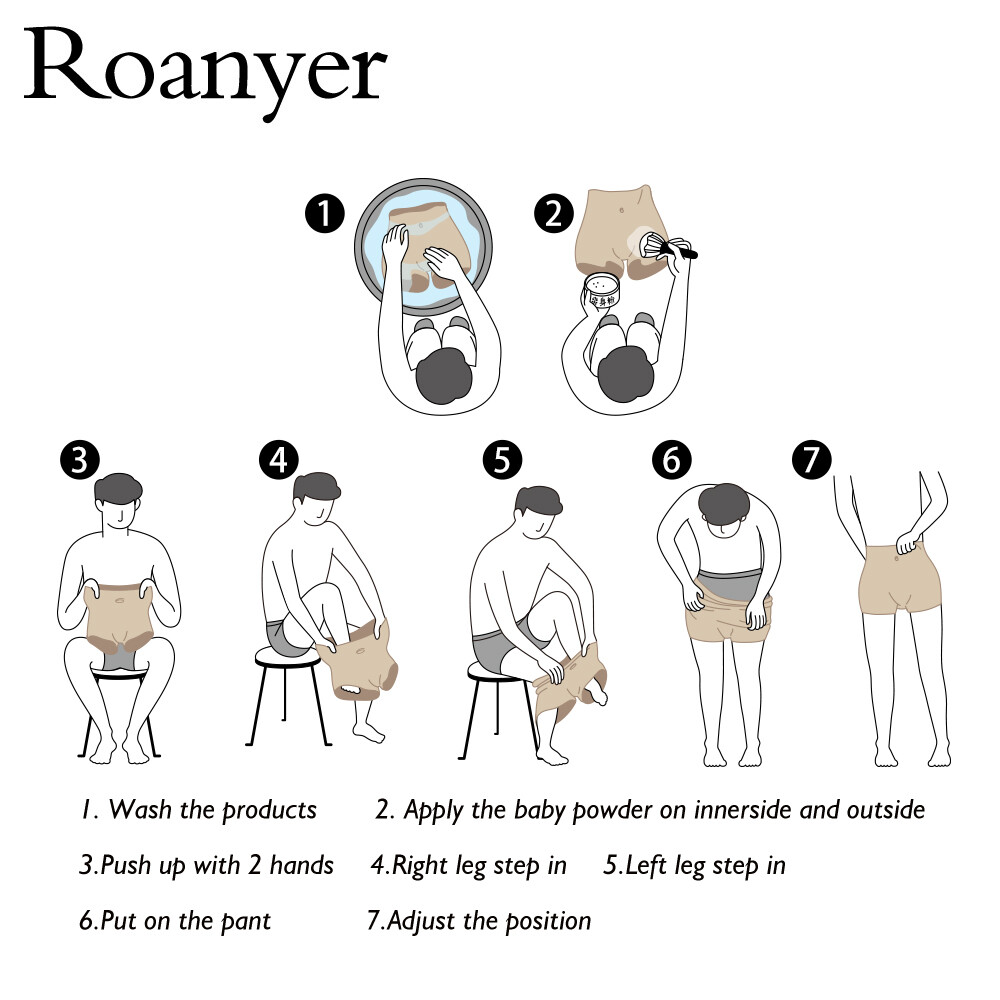 Roanyer Small Super Strong Silicone Fake Vagina Pants Panties Hip Shaping Pants