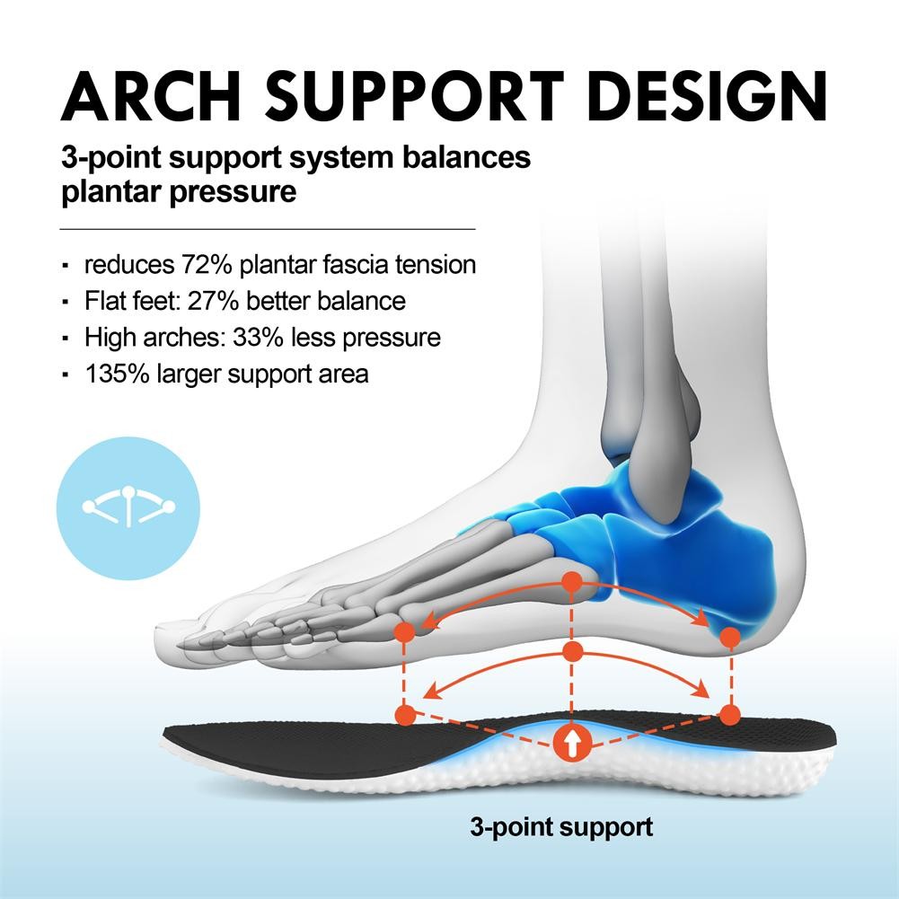 Athletic Wide-Toe Box Shoes Arch Support Mens Wide Width Sneakers for Running