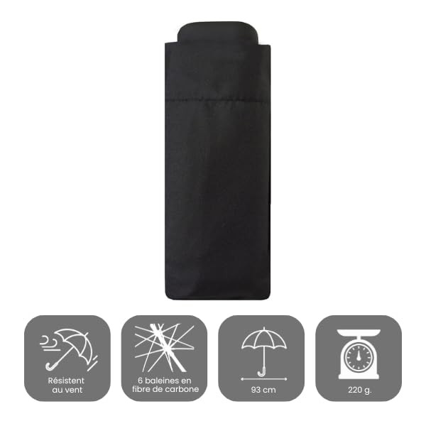 Mini Compact Folding Umbrella Pocket Size 18cm, Wind Resistant, 200g Ultralight, M…