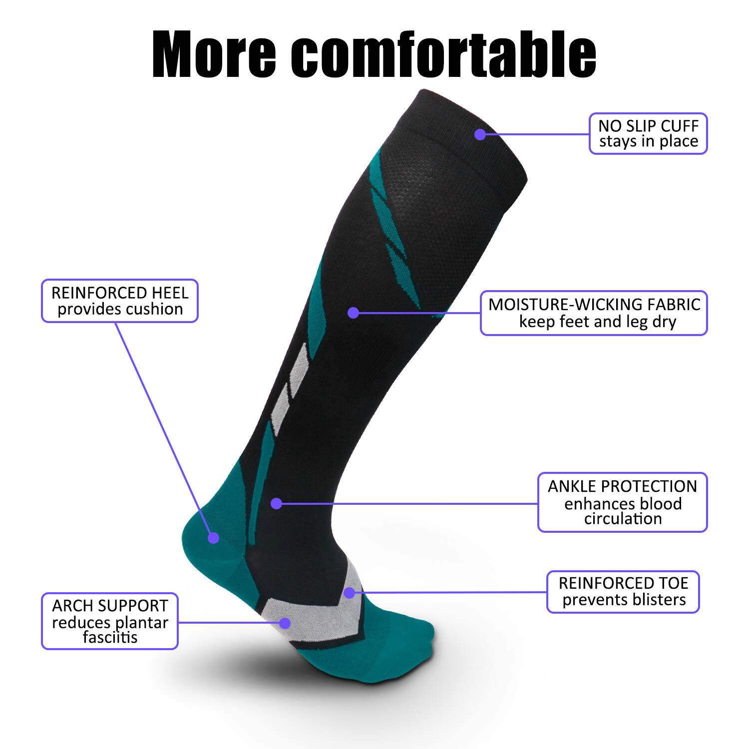 Men Women Compression Socks Stockings 20-30 mmHG Knee High Miracle Foot Support