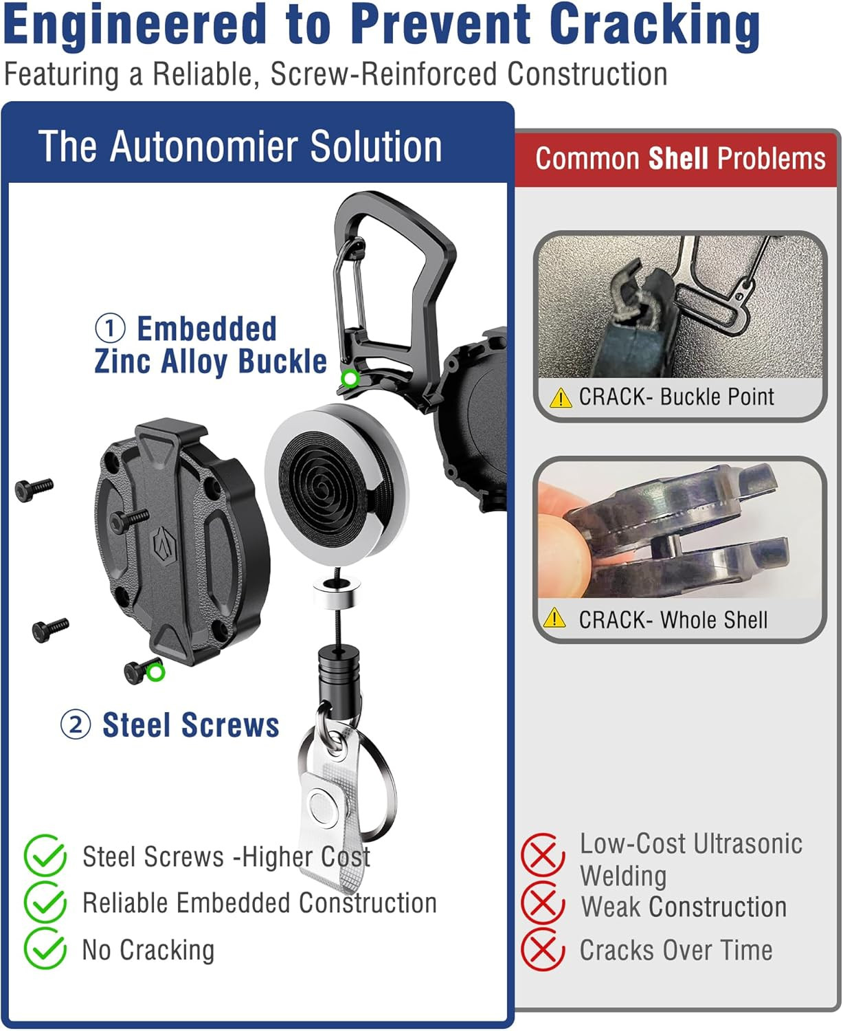 2Pack Heavy Duty Retractable Keychain, Unbreakable Embedded Body with 30.5″ Dyne