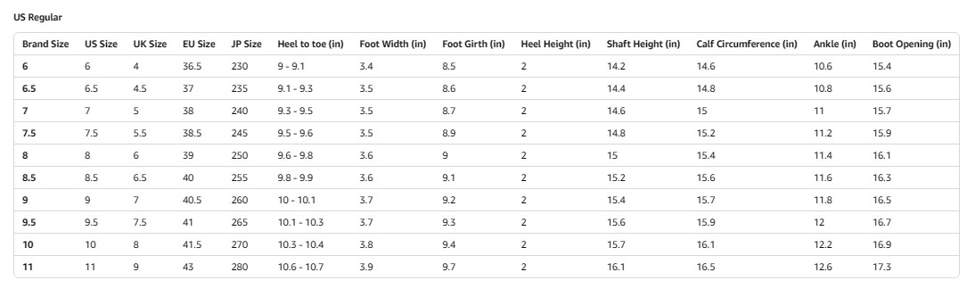 Women Comfortable Chunky Platform Round-Toe Side Zip Knee High Boots