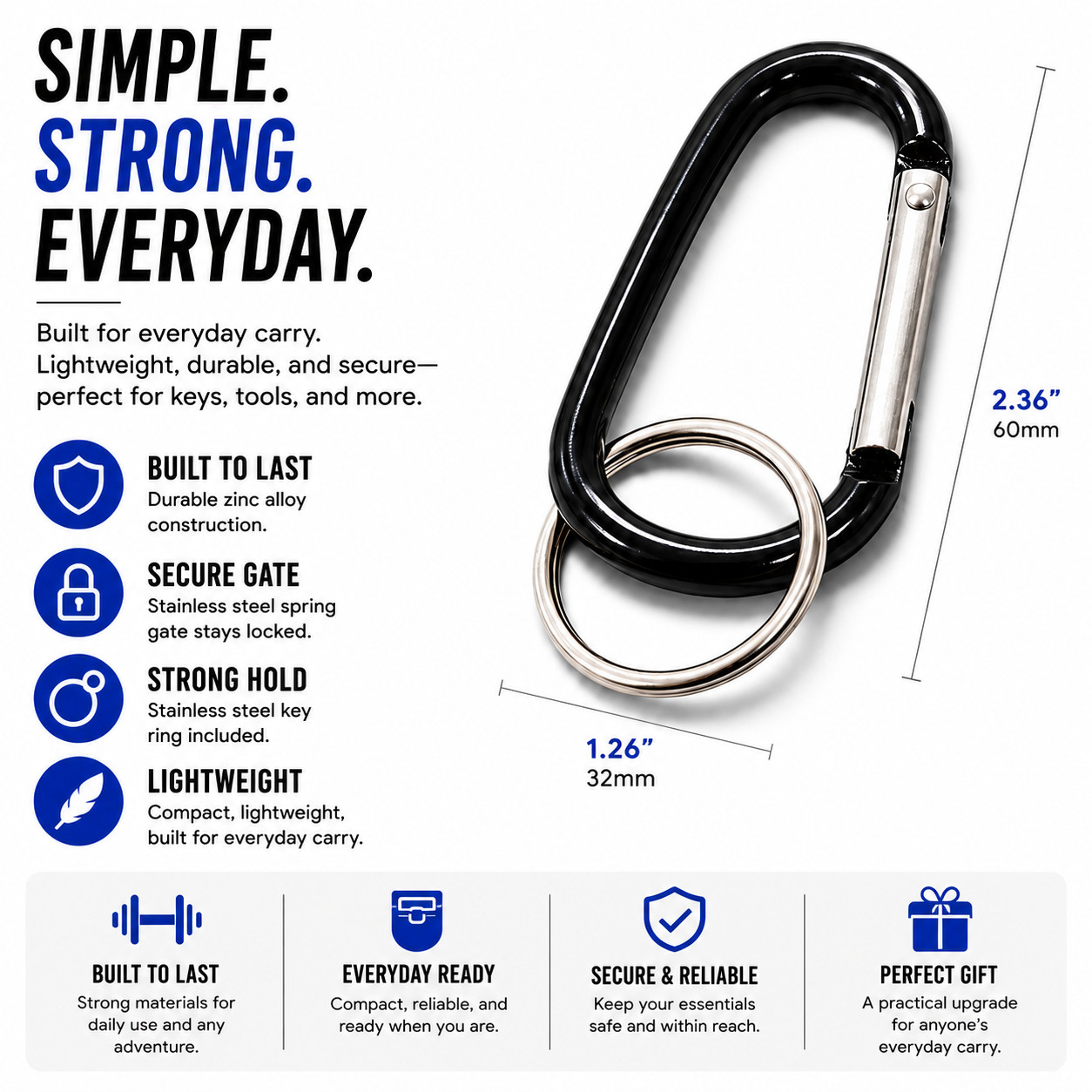 Backpack Utility Organizer System 2 Pouch Portable Carry Management Kit