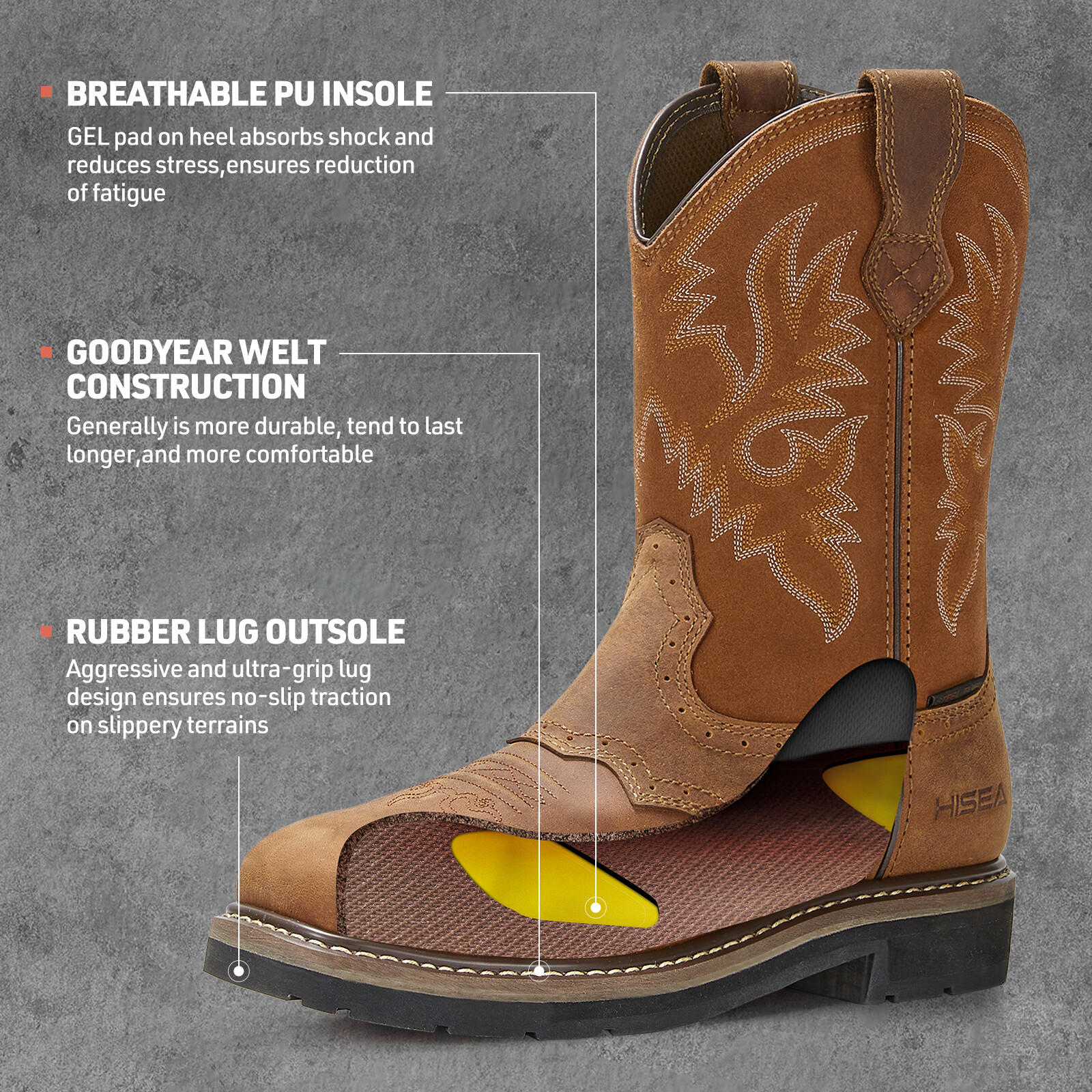 HISEA Men Grain Leather Western Cowboy Boots Steel/Soft Toe Waterproof Work Boot