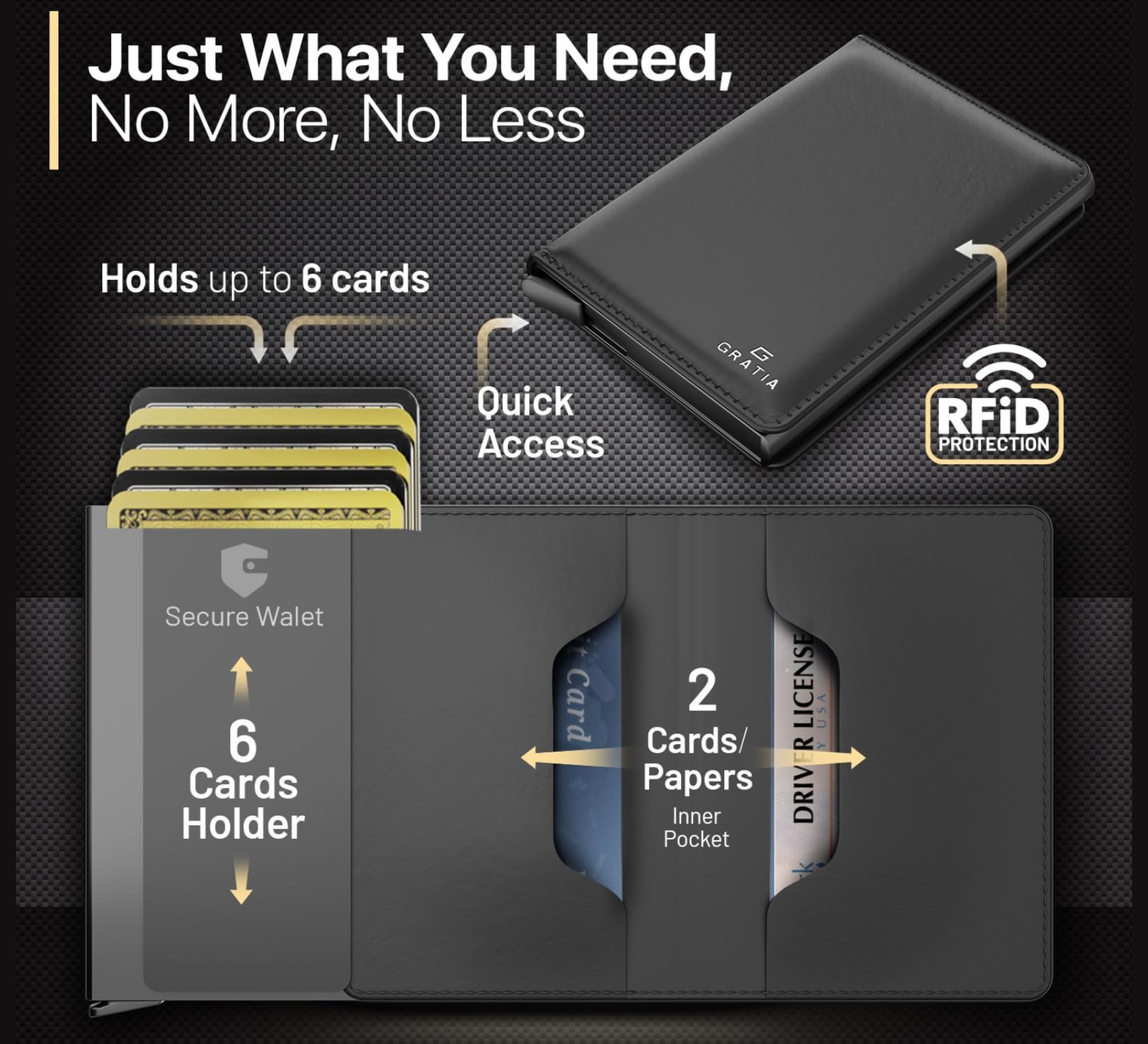 GRATIA Slim Wallet for Men – RFID Blocking, 3.6 x 2.6 x 0.6 inches, Black