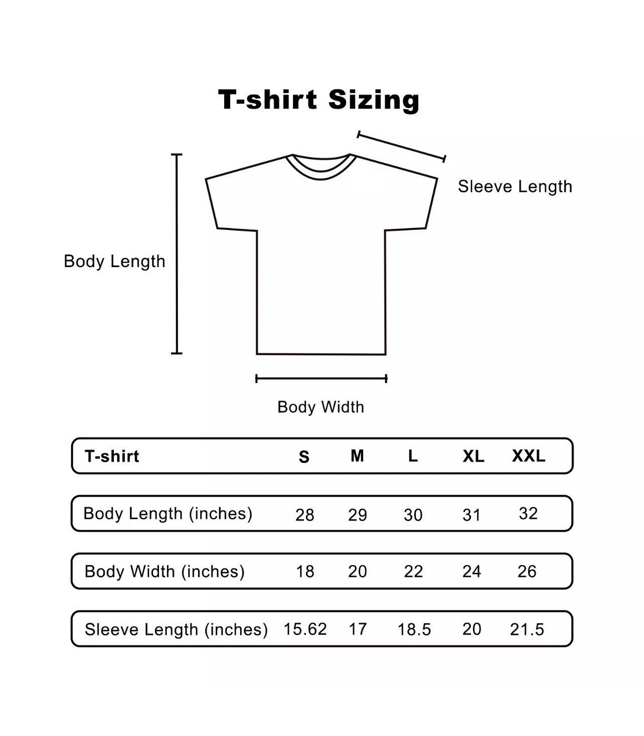 Milwaukee men’s clothing, Milwaukee equipment t-shirt, sizes S-3XL, Workwear