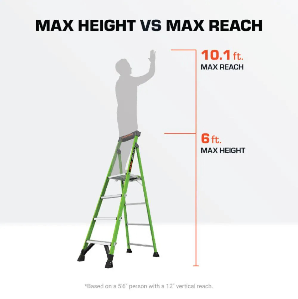 Little Giant Ladders MightyLite 6-ft ( 10-ft Reach Height ) Fiberglass Ty|126595