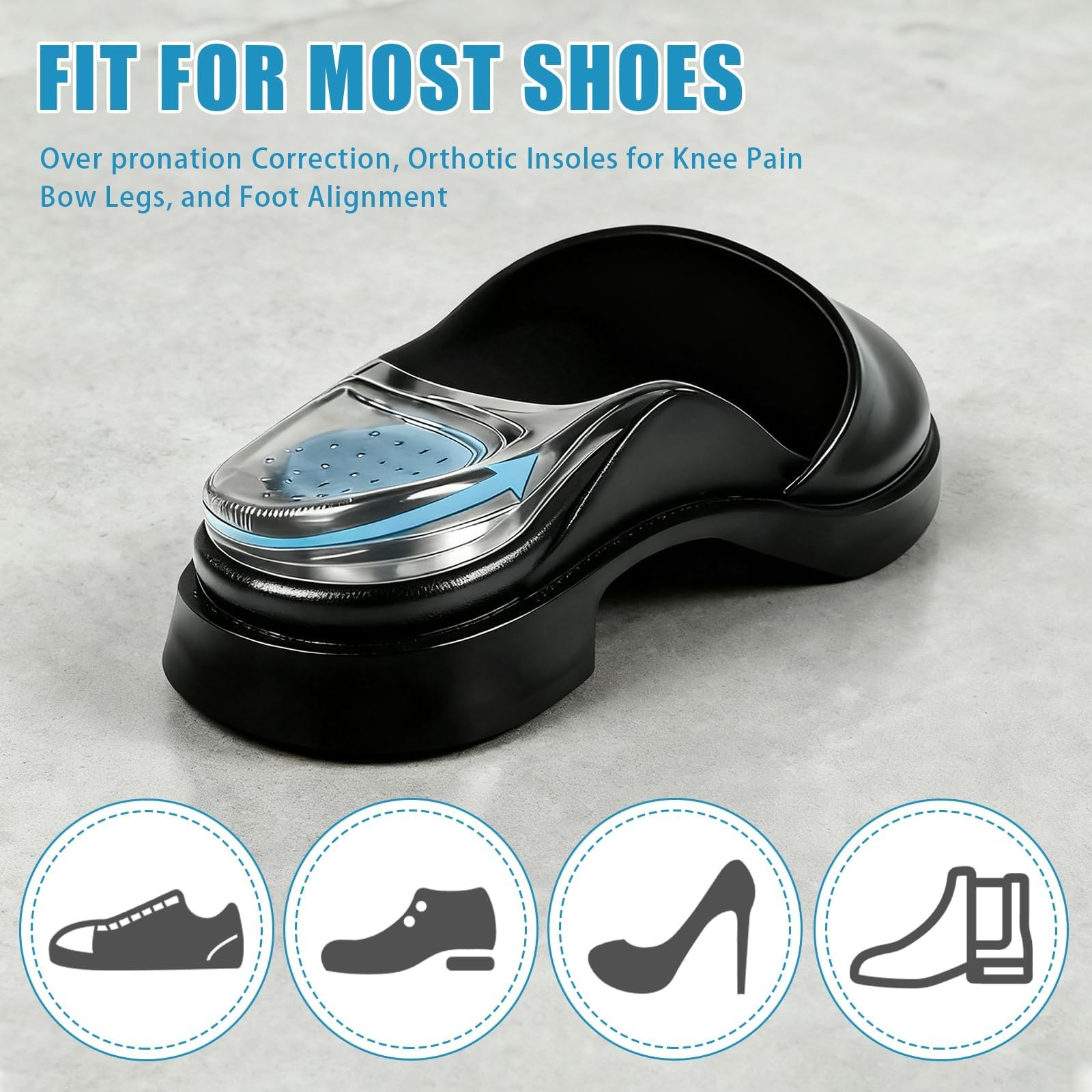 6PCS Adjustable Heel Wedge Inserts for Supination & Overpronation Insoles Cor…