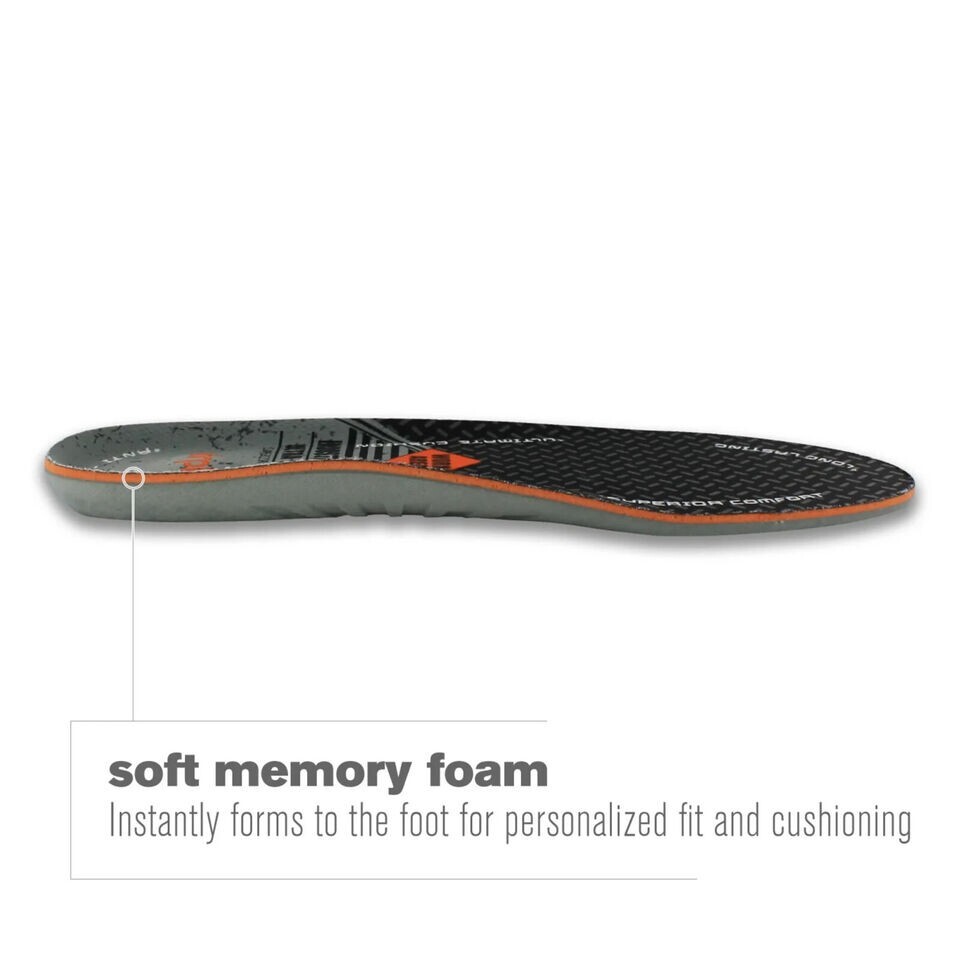 Airplus Ultra Work Memory Insole Men’S 7-13, Cut-To-Fit
