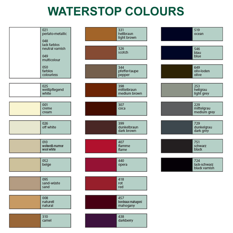 Collonil Waterstop Classic Leather Color/Care/Polish/Waterproofing 75ml (2.54oz)