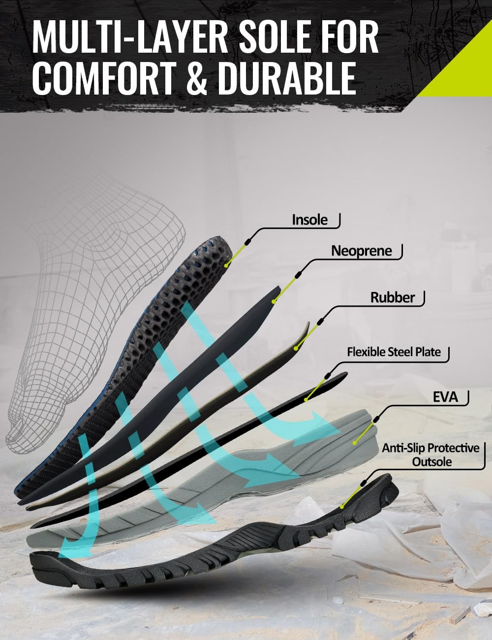 Puncture Proof Work Boots for Men – Sizes 7 to 13, Black Color