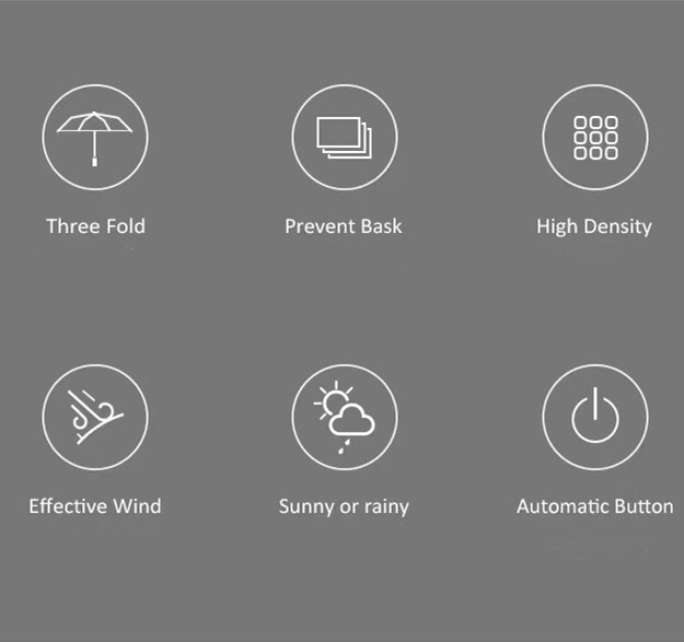 Automatic Umbrella Anti-UV Sun/Rain Windproof 3 Folding Compact Umbrella