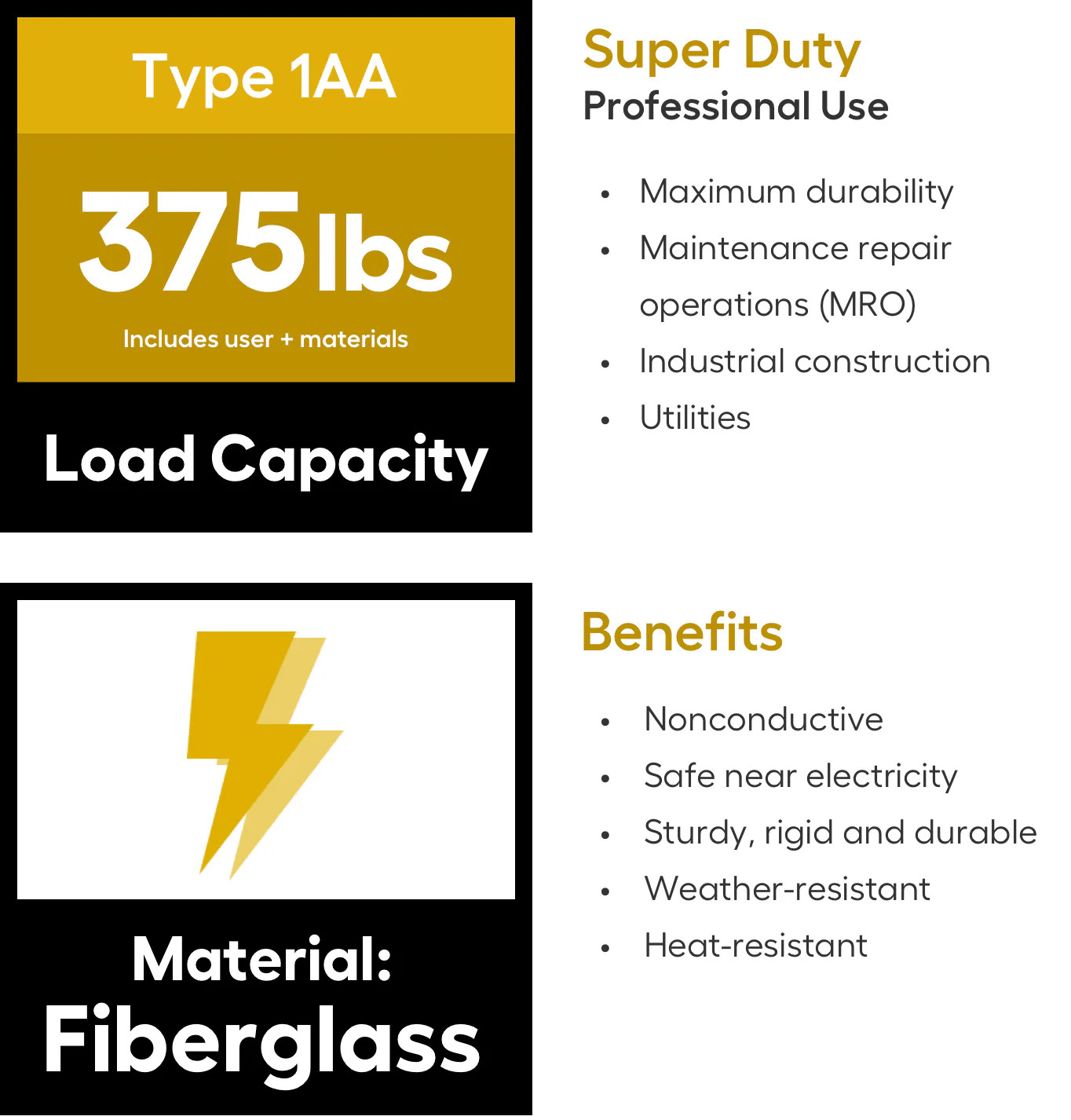 Werner T7400 6-ft ( 10-ft Reach Height ) Fiberglass Type 1AA – 375 lbs. Lo|26058