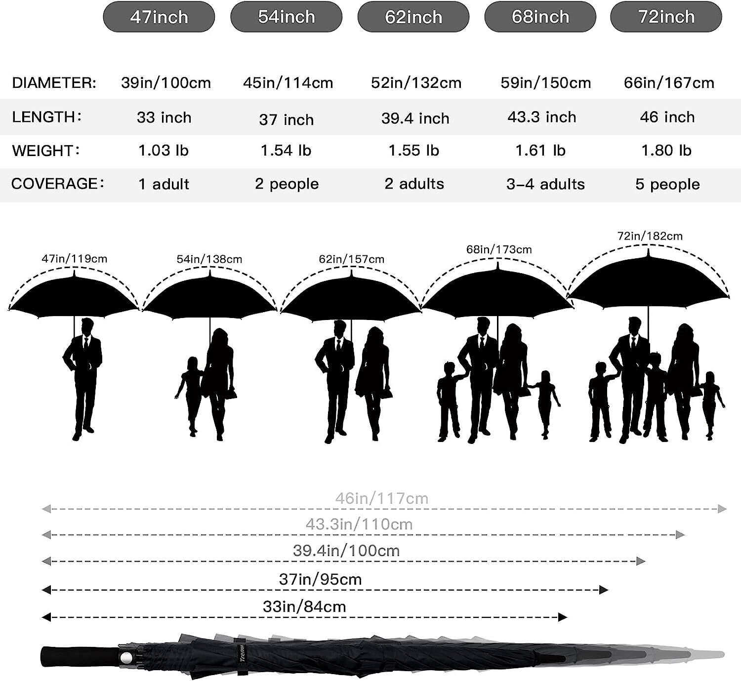 54/62/68 Inch Extra Large Oversized Golf Umbrella Heavy Duty Big Long Umbrella