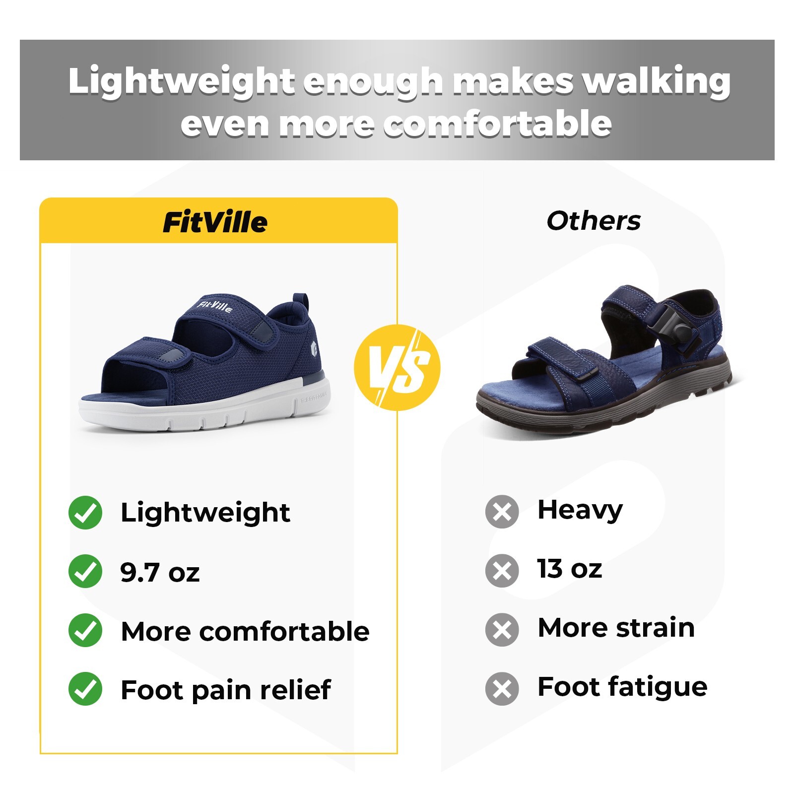 FitVille Men Diabetic Sandals Wide Width Edema Shoes w/ Adjustable Strap Slipper