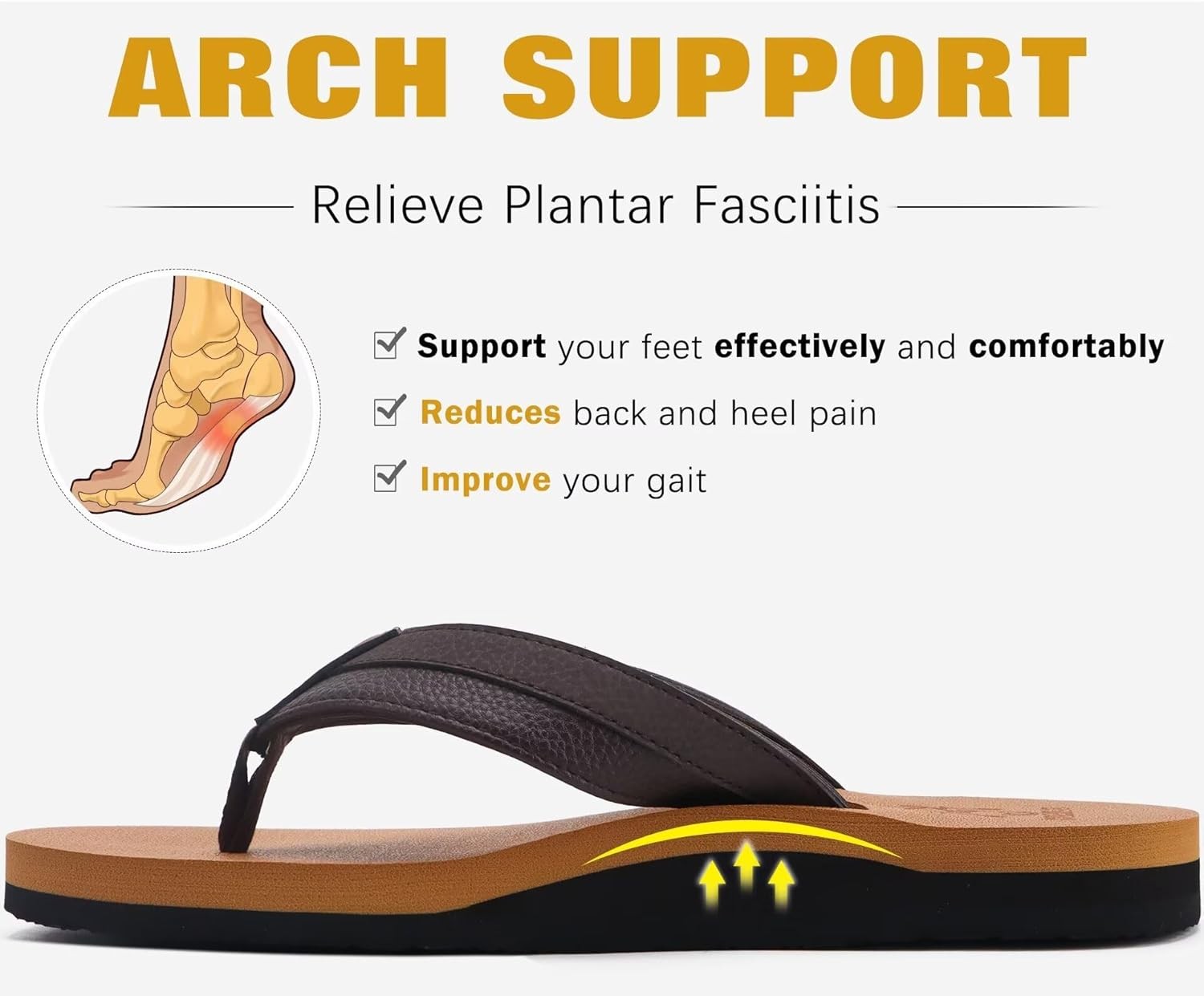 Comfortable Men’s Leather Flip Flops with Arch Support Size 11